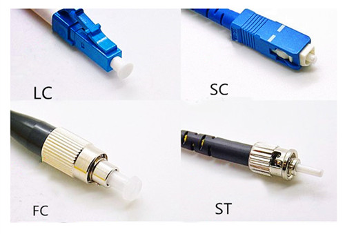 ensayo todo lo mejor Velo Fiber Optic Connectors' Four Common Types