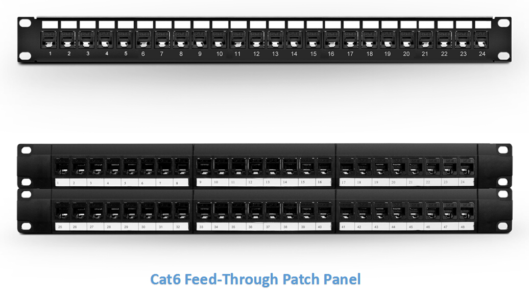 Cat6 feed-through patch panels