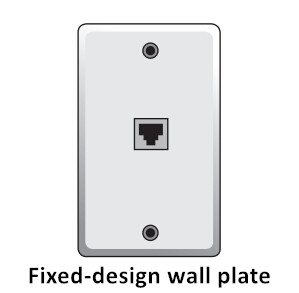Fixed-design wall plate