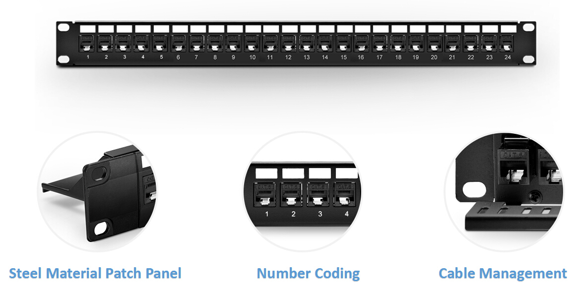 feed-through patch panel