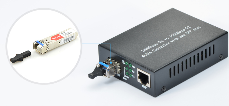 fiber media converters connected by optical transceivers