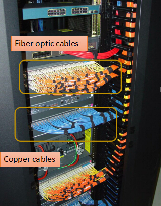separate fiber and copper cable