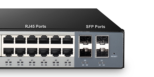 RJ45 port and SFP port of Ethernet Gigabit switch