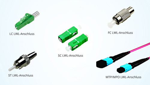 Glasfaser-Adapterstecker Single Mode 1310-1550nm LC-Stecker auf SC-Buchse Optokoppler für Digitale Kommunikation